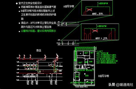 屋頂排水管設計|建築給水排水設計手冊（排水與雨水）